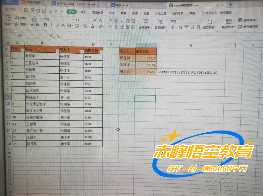 赤峰剪辑视频培训 平面广告设计电脑办公培训学习班